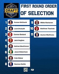 First round order of selection