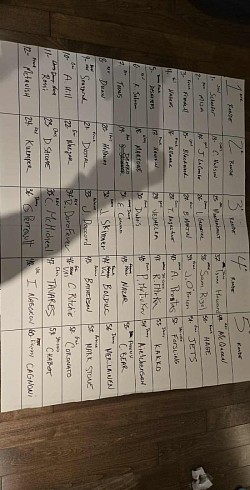 Draft  2025